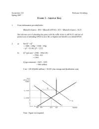 Exam 1 Answer Key - Microeconomic Theory - Spring 2007 | ECON 323 - Docsity