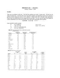 Exam 1 for Optics and Thermal Physics | PHYS 221