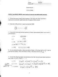 Assignment Solution Key - Information Technology | IT 101 - Docsity