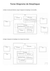 Diagrama de Despliegue