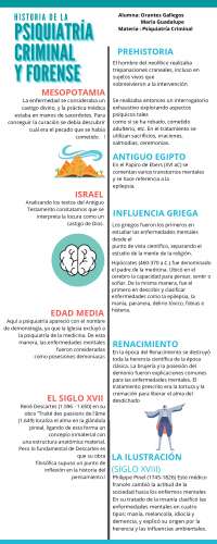 HISTORIA DE LA PSIQUIATRÍA CRIMINAL