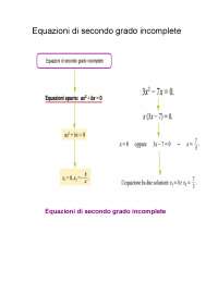 spuria matematica
