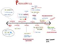 Filosofos Presocraticos - Docsity