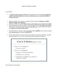 Esame diritto privato unibo Scienze motorie 3o anno