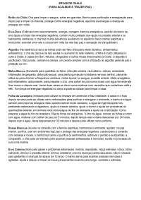 Apostila Ervas dos Orixas