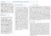 Cap. 36/ Clasificación, estructura y replicación vírica.