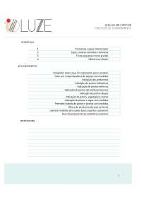 Checklist de Levantamento de Dados
