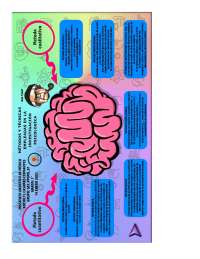 INFOGRAFIAS SOBRE LA HISTORIA DE LA PSICOLOGIA | Esquemas y mapas ...