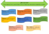 Clases o tipos de Vectores | Ejercicios de Física | Docsity