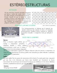 ¡Estéreo estructuras!