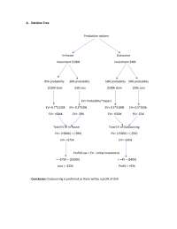 Project 1 - Automobile Industry PDF