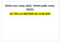 Diritto Pubblico Comparato: Domande e Risposte per l'Esame