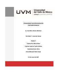 Linea del tiempo paradigmas psicopedagogicas