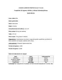 Casos Clínicos: Trasplante de Órganos Sólidos y Células Hematopoyéticas, Quemaduras