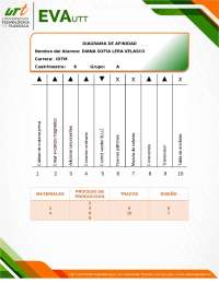 DIAGRAMA DE AFINIDAD