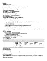 Basic accounting easy to understand basics accounting - Docsity