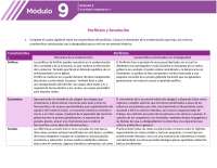Módulo 9 Actividad Integradora 4 - Docsity