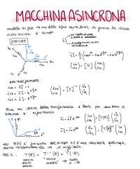 Riassunto macchina asincrona
