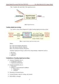 Digital Signal Processing 2 - Docsity