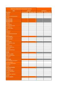 Plano de Orçamento Familiar: Controle de Receitas e Despesas