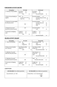 proforma-journal-entries.merchandising-transactions