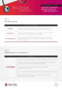 Esquema medcel sobre amenorreia