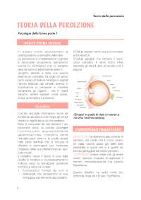 Teoria della Percezione: Psicologia della Forma - Parte 1