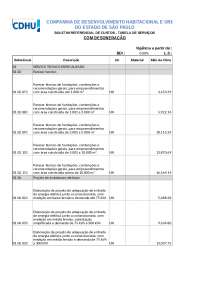 TABELA CPOS 181 DESONERADO