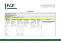Planos de aula para os anos iniciais do ensino fundamental