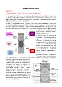 Relazioni imprese settori mercati