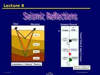 Lecture 6 Seismic Reflections