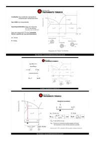 Resumo Mpm, Aços hipoeutetoides e hipereutetoides