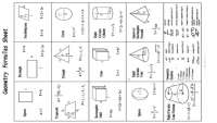Geometry Formula guide