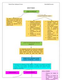 Erotismo: Concepto, caracteristicas, tipos y mas