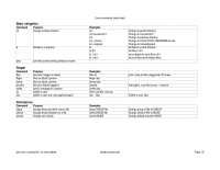 Linux Commands Cheat Sheet At Brown University Docsity