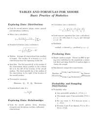 Tables and Formulas in Introduction to Statistics Cheat Sheet