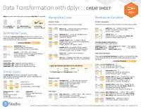 Cheat Sheet Data Transformation with dplyr