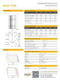 Manual Painel Solar OSDA