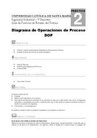 DIAGRAMA DE OPERACION