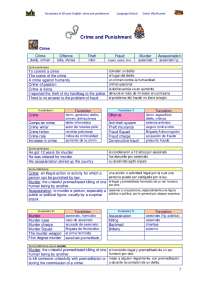 Vocabulary Crime and Punishment - Docsity