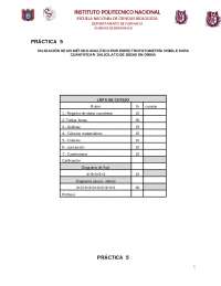 Reporte practica 5 biofarmacia