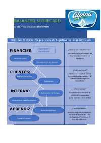 Balanced Scorecard alpina