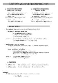 Le comparatifs et superlatifs