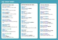 SQL Cheat Sheet with Basic Queries