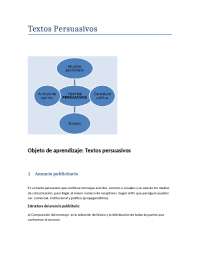 Textos Persuasivos Objeto de aprendizaje: Textos persuasi