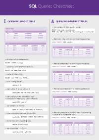 SQL Queries Cheat Sheet - Docsity