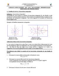 Aplicaciones de las ecuaciones diferenciales