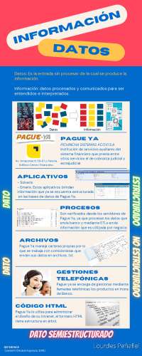 computacion ubicua infografias