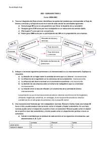 ejercicios tema 2 teoria