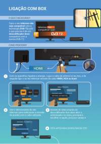 Como montar box de televisão digital terrestre